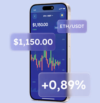 Requitholm multi-asset trading solutions platform interface